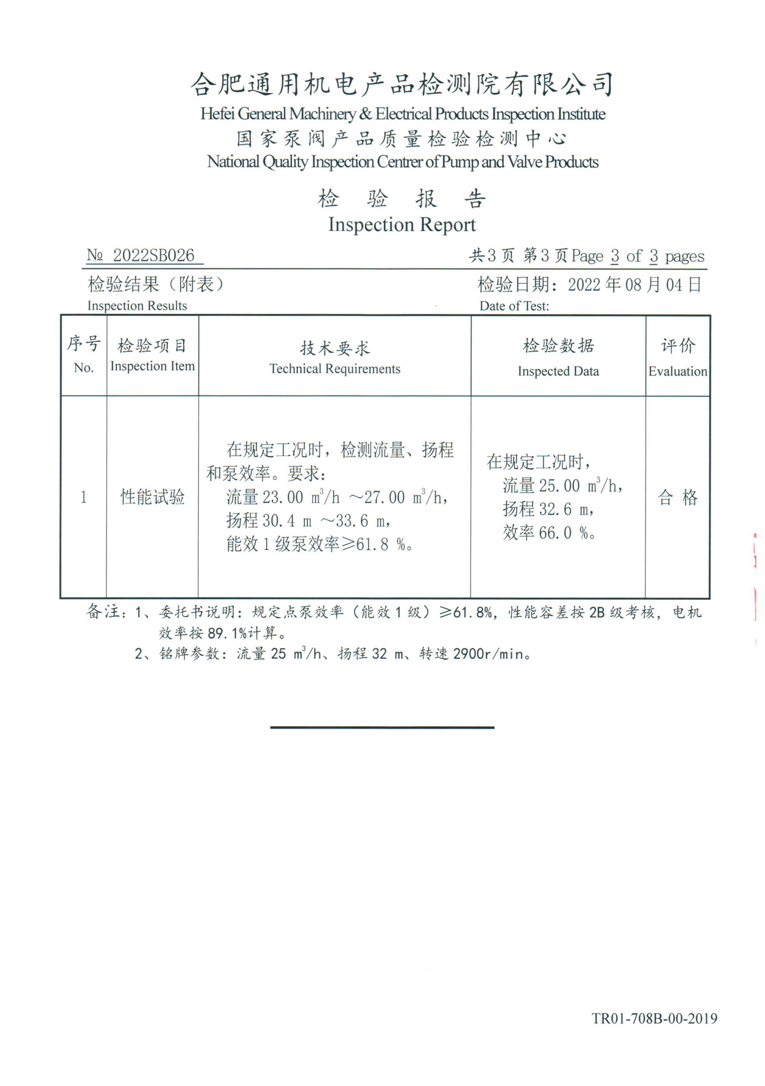 IMC Self-Priming Metal Magnetic Pump